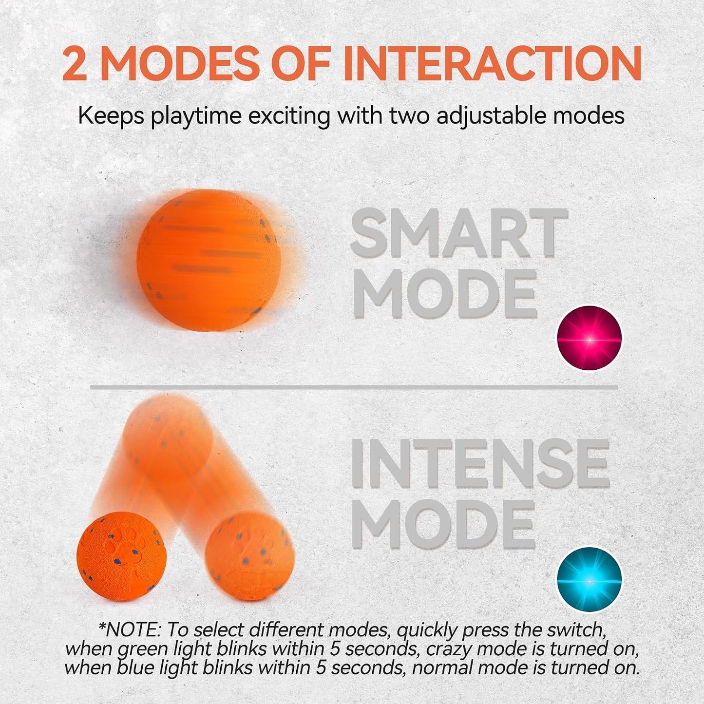 Smart Motion-Activated Moving Ball for Dogs