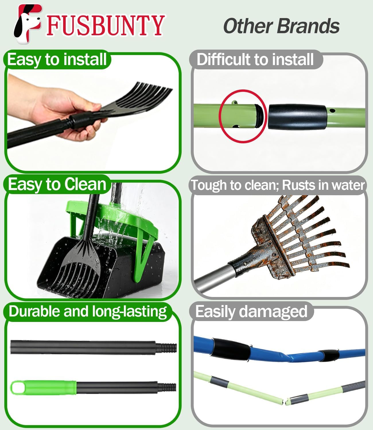 Swivel Dog Pooper Scooper Set with 100 Waste Bags